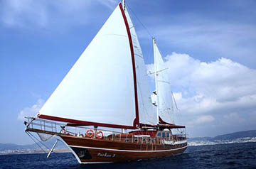 sigma yachts history